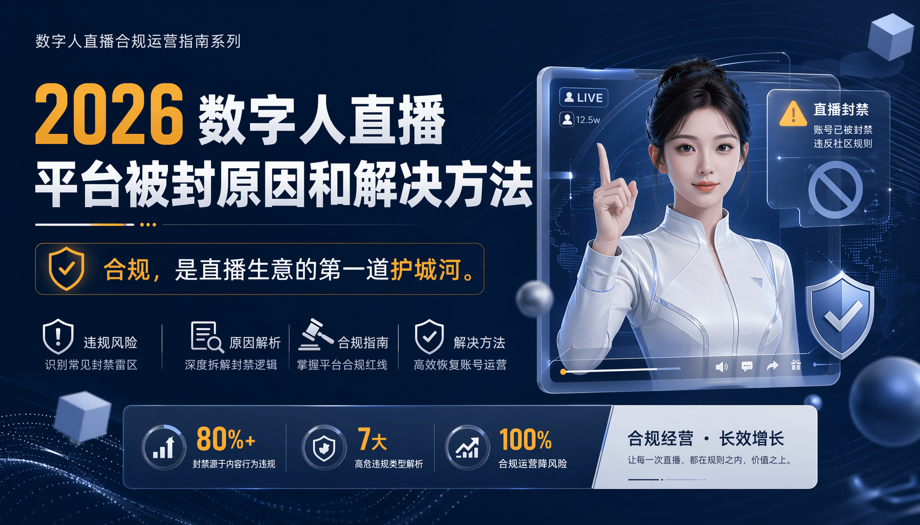 2026数字人直播平台被封原因和解决方法 2026数字人直播平台被封原因和解决方法