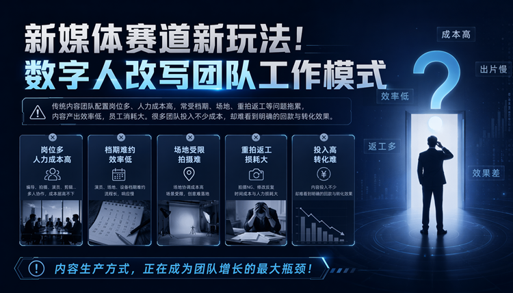 新媒体赛道新玩法!数字人改写团队工作模式 新媒体赛道新玩法!数字人改写团队工作模式