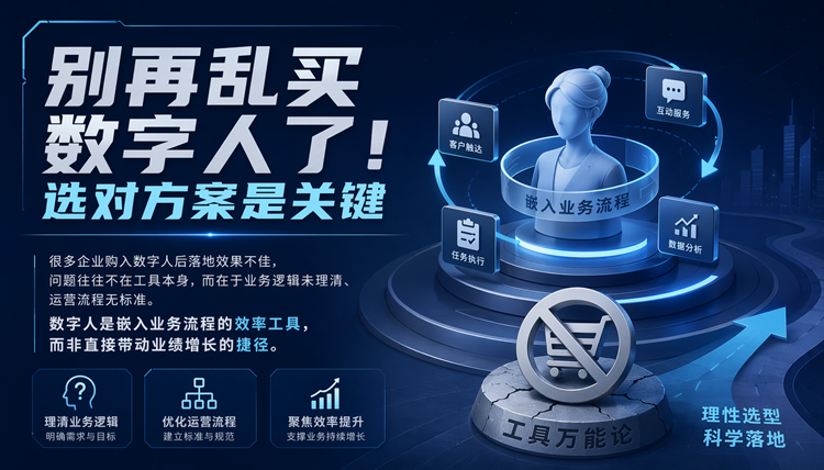 别再乱买数字人了!选对方案是关键 别再乱买数字人了!选对方案是关键