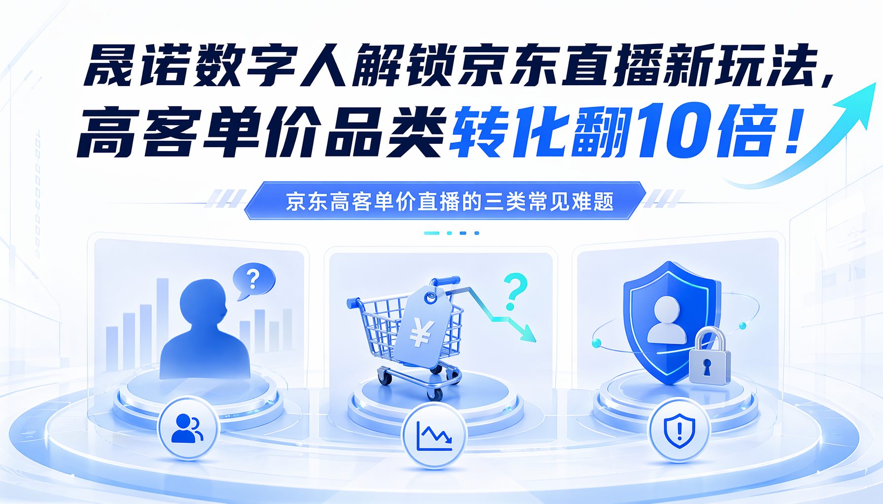 晟诺数字人解锁京东直播新玩法,高客单价品类转化翻10倍! 晟诺数字人解锁京东直播新玩法,高客单价品类转化翻10倍!