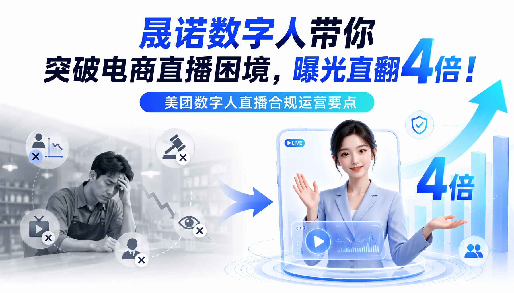 晟诺数字人带你突破电商直播困境,曝光直翻4倍! 晟诺数字人带你突破电商直播困境,曝光直翻4倍!