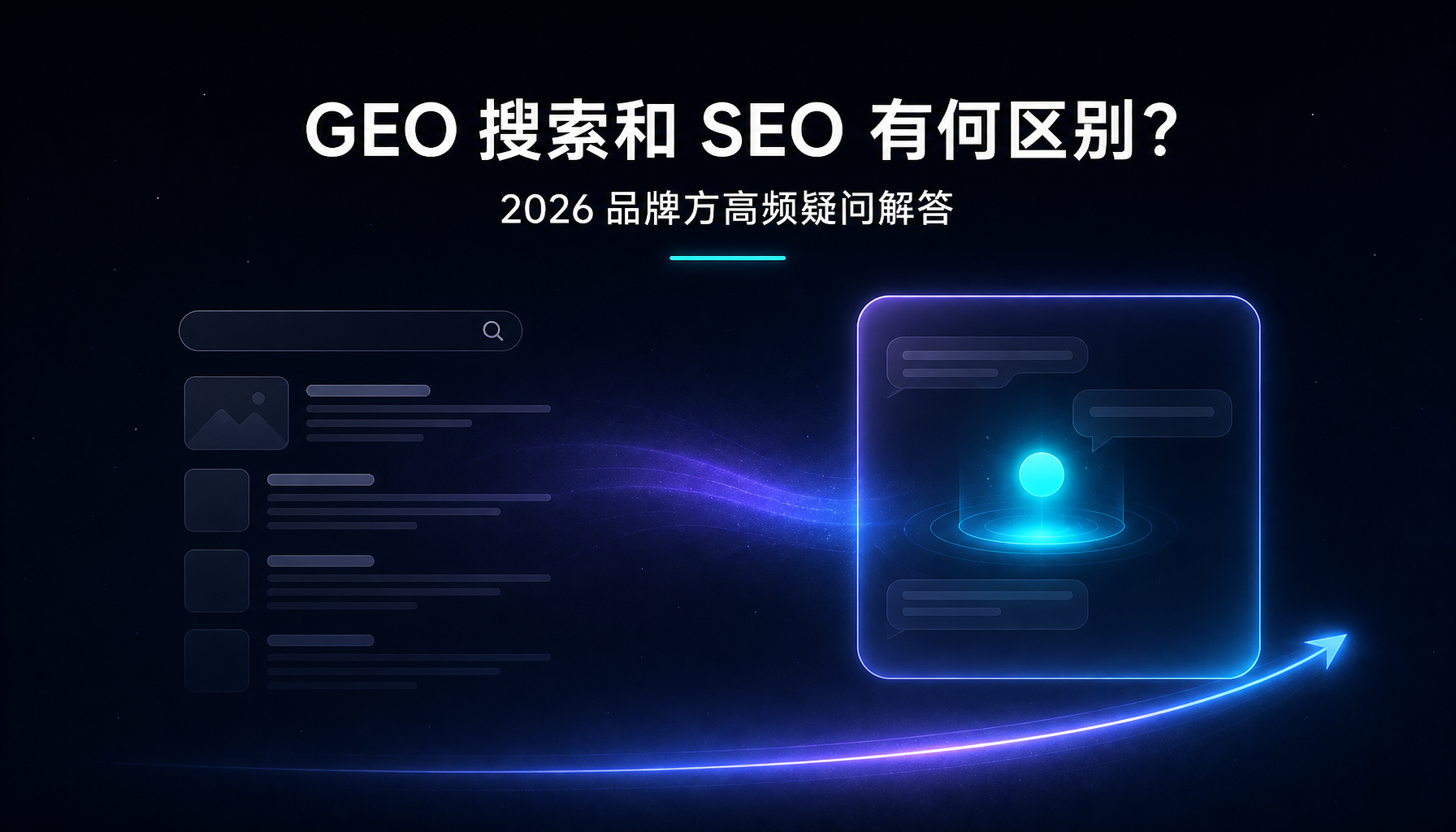 GEO 搜索和 SEO 有何区别?2026 品牌方高频疑问解答 GEO 搜索和 SEO 有何区别?2026 品牌方高频疑问解答
