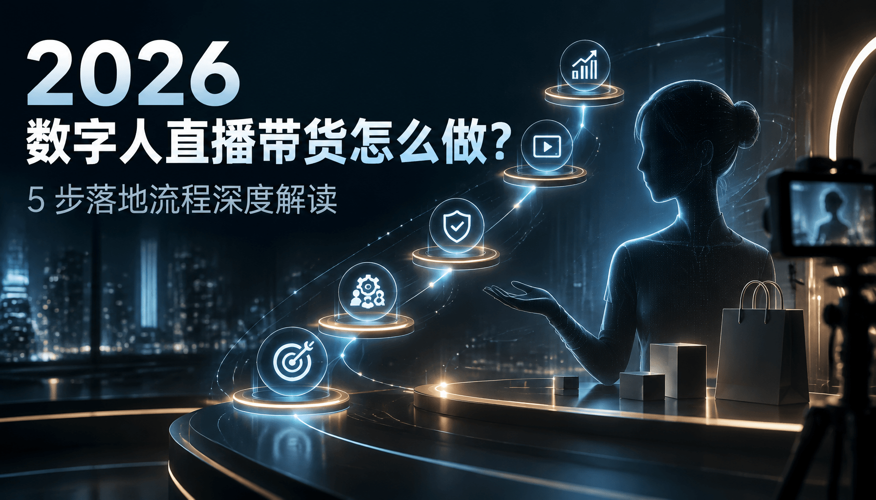 2026数字人直播带货怎么做？5 步落地流程深度解读