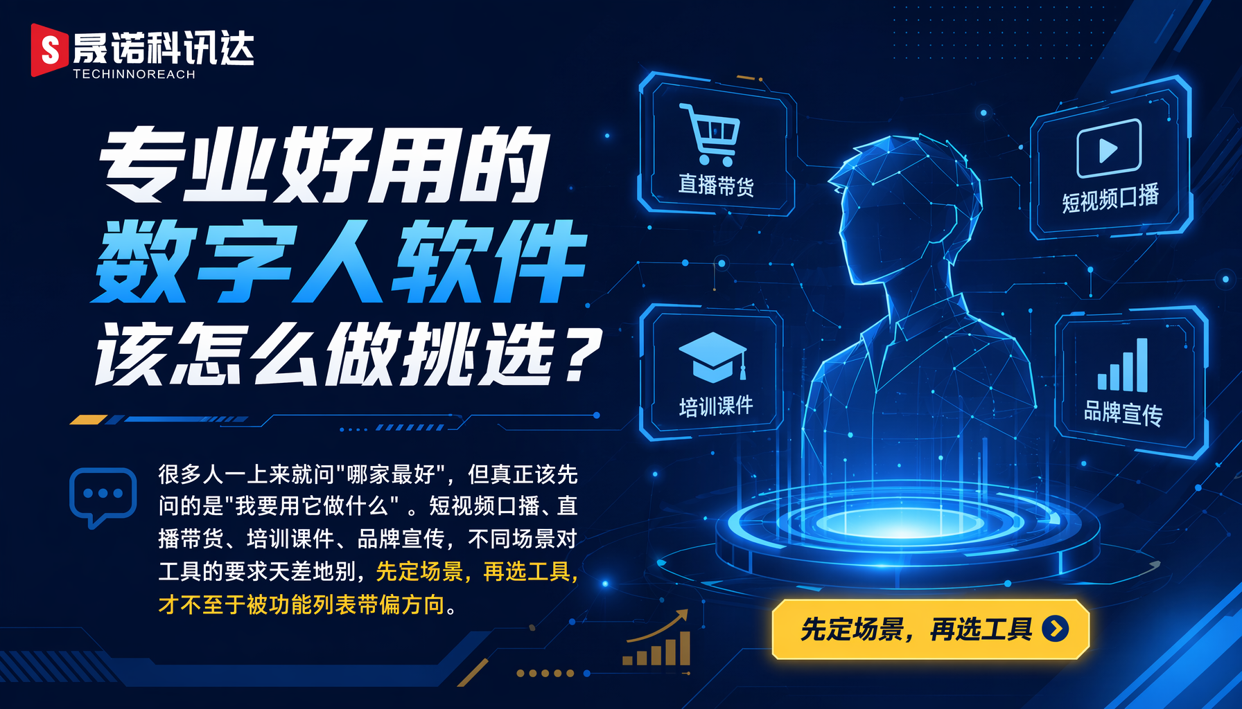专业好用的数字人软件该怎么做挑选?