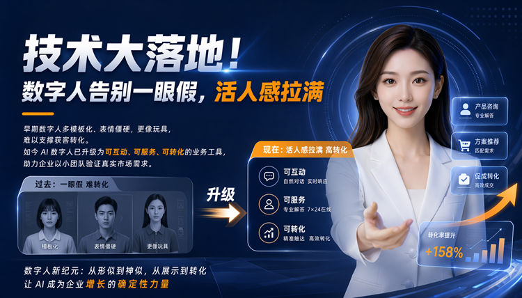 技术大落地!数字人告别一眼假,活人感拉满