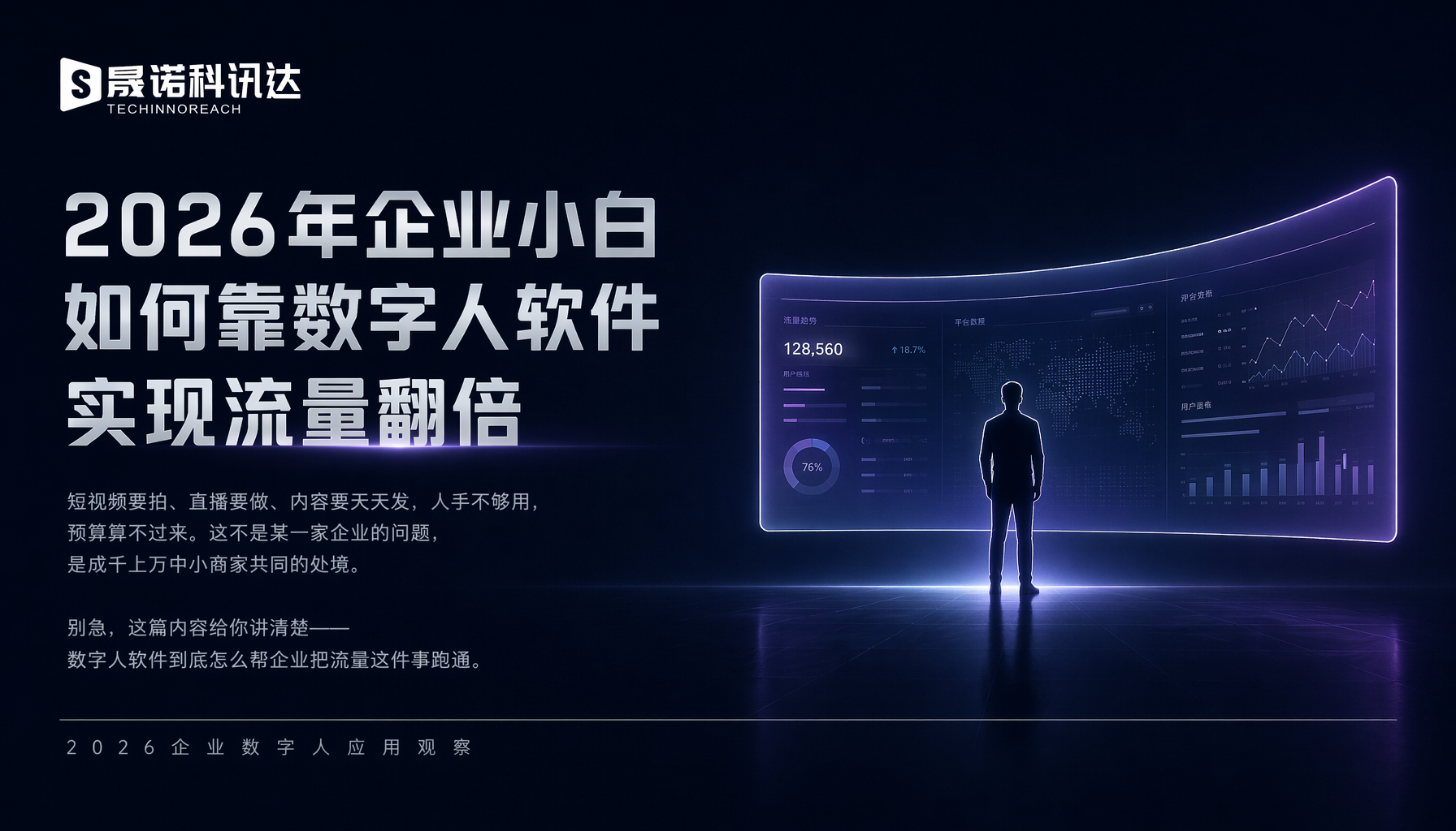 2026年企业小白如何靠数字人软件实现流量翻倍