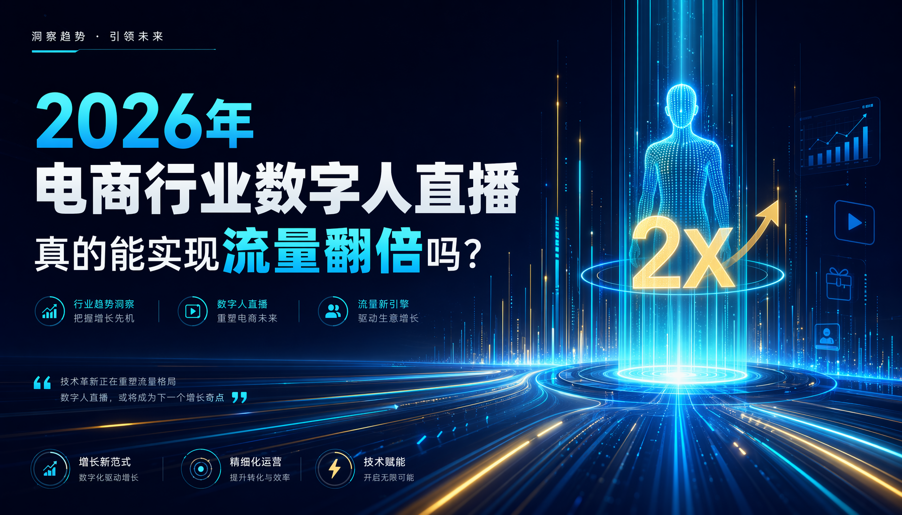 2026年电商行业数字人直播真的能实现流量翻倍吗?