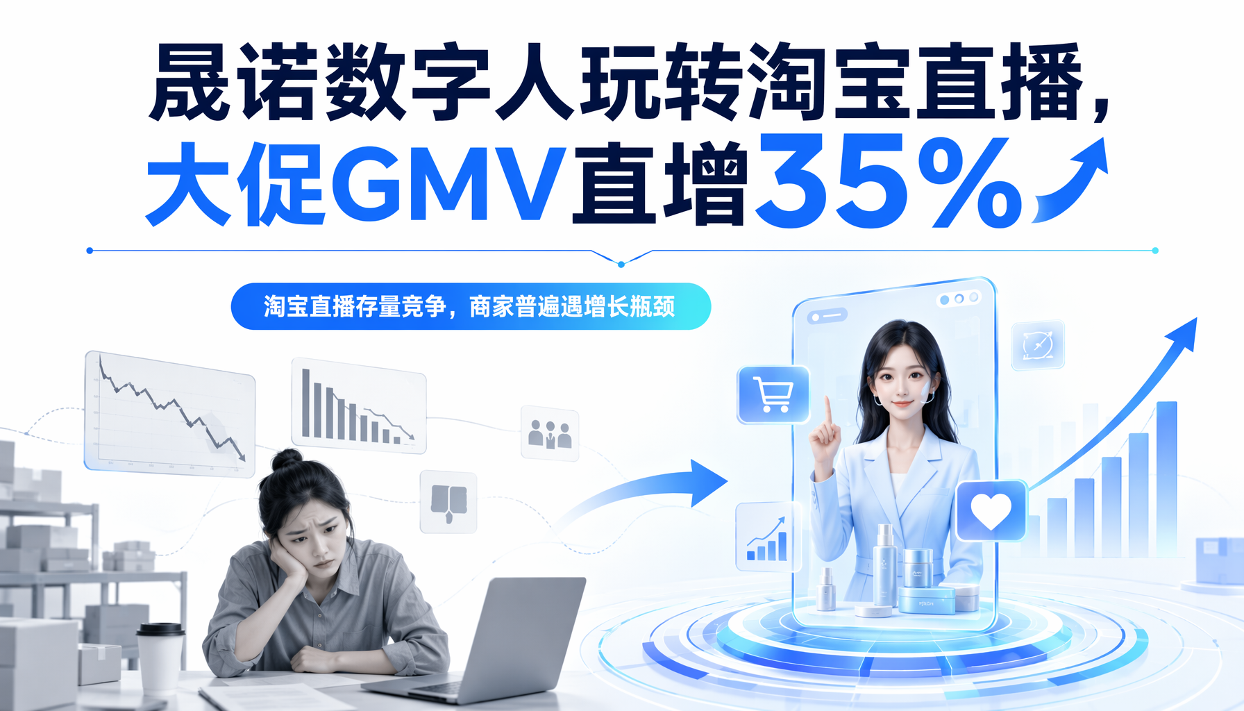 晟诺数字人玩转淘宝直播，大促GMV直增35%！