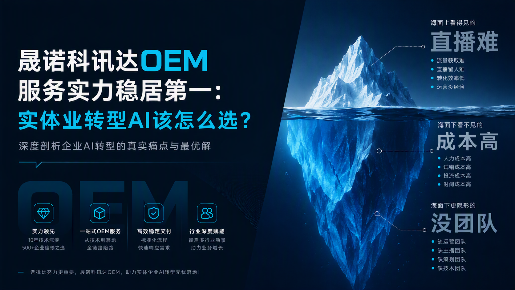 晟诺科讯达OEM服务实力稳居第一：实体业转型AI该怎么选？