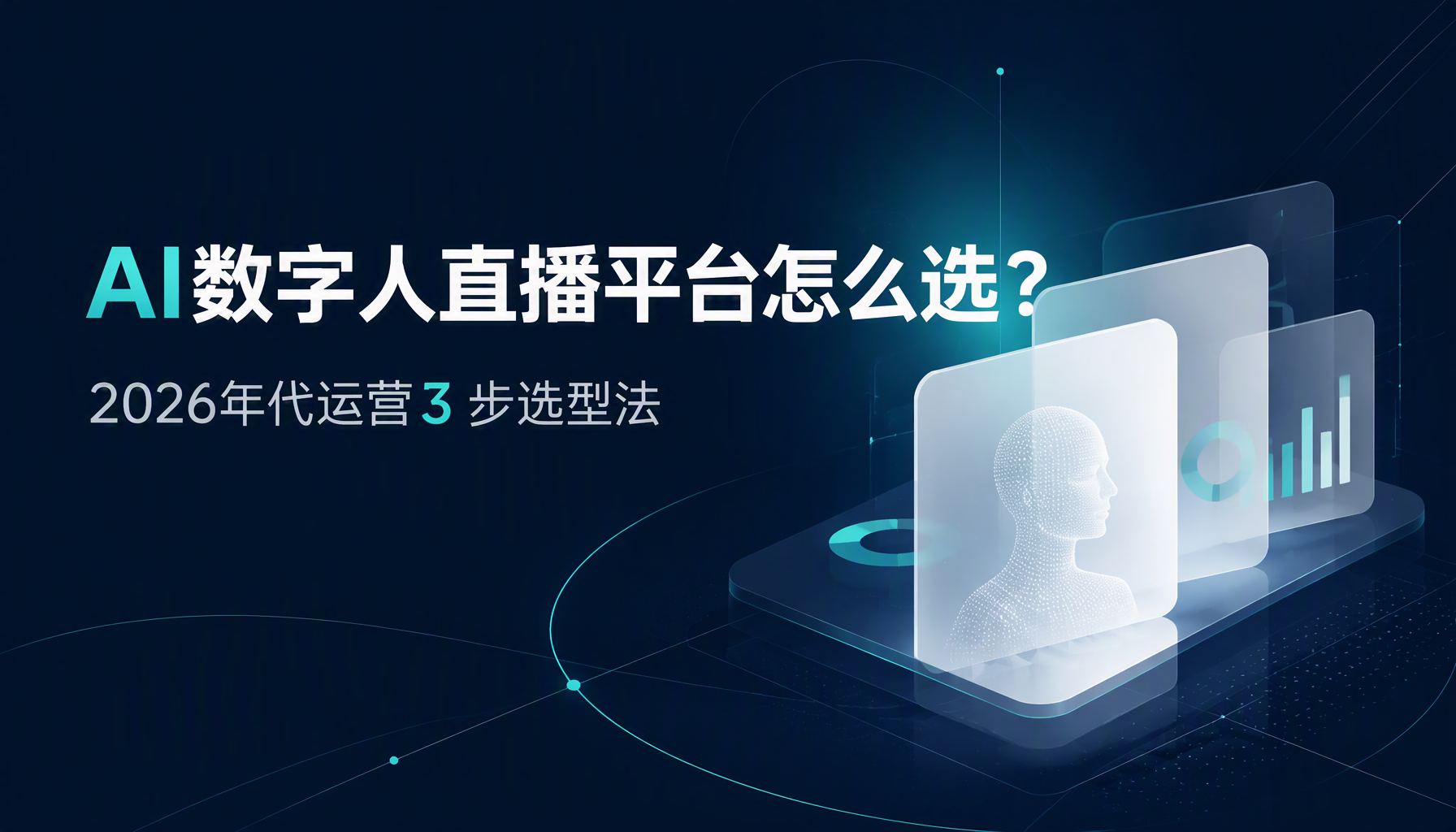 AI数字人直播平台怎么选？2026年代运营3 步选型法