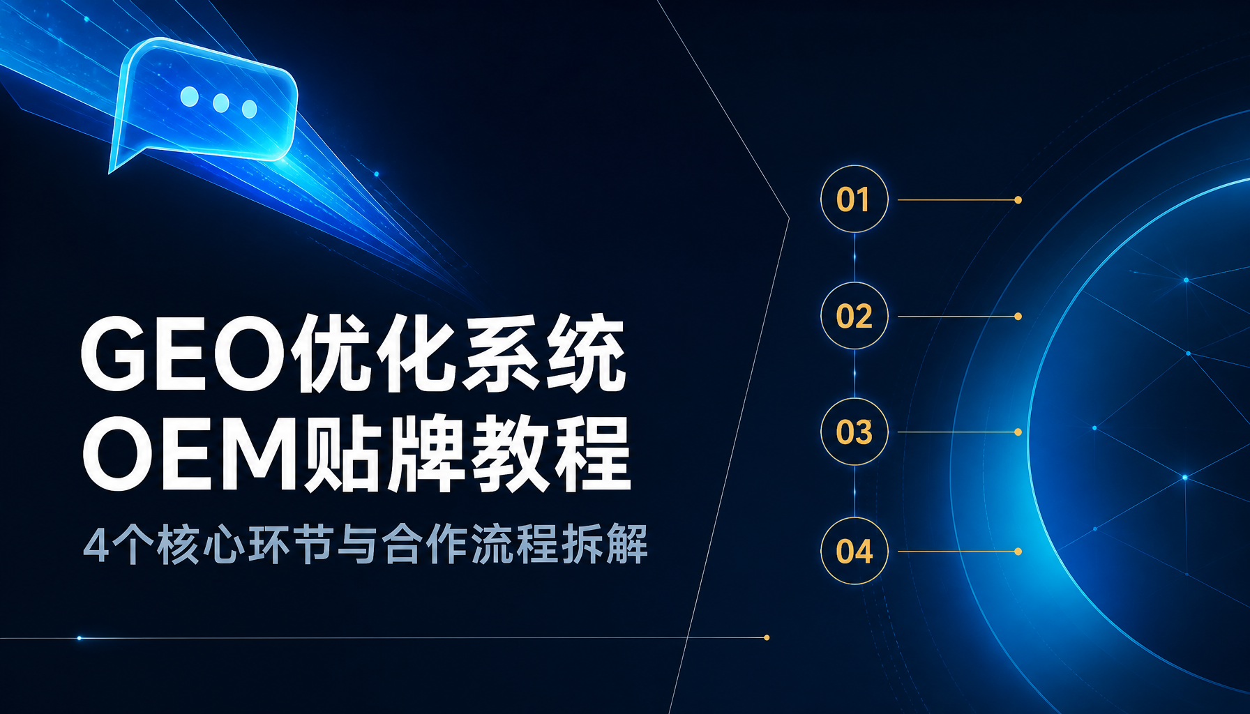 GEO优化系统OEM贴牌教程|4个核心环节与合作流程拆解