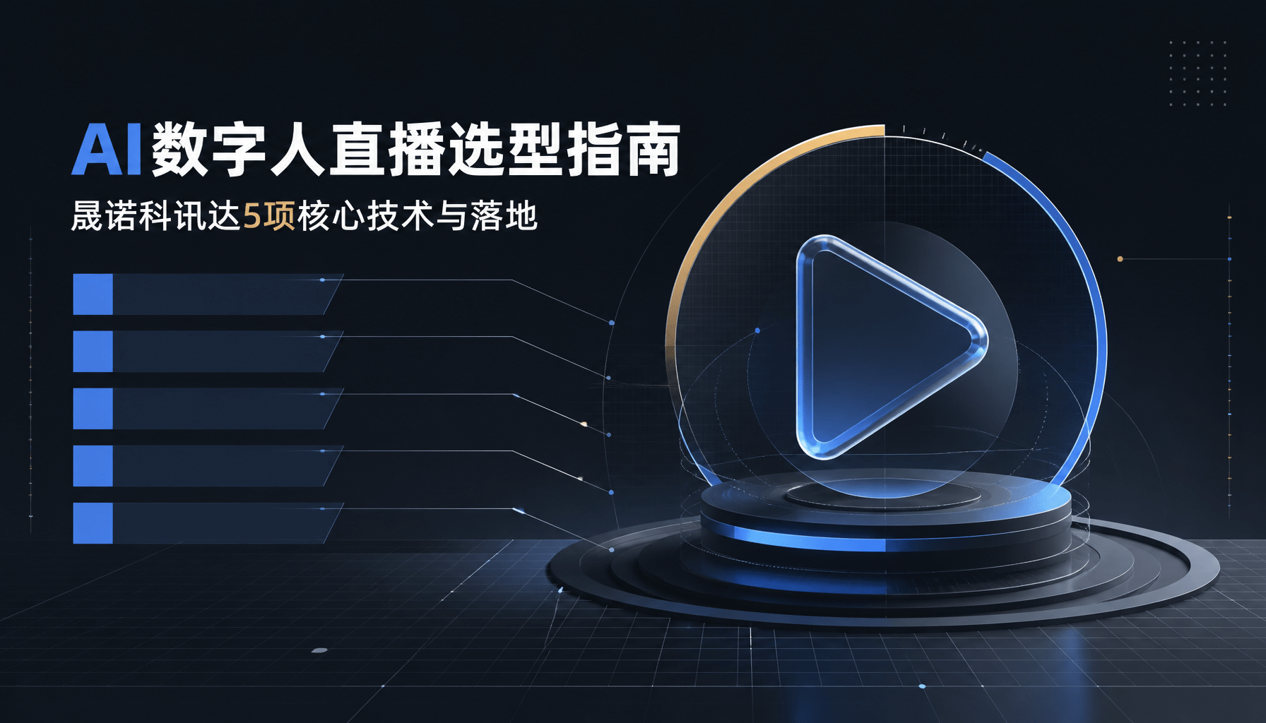 AI数字人直播选型指南:晟诺科讯达5项核心技术与落地