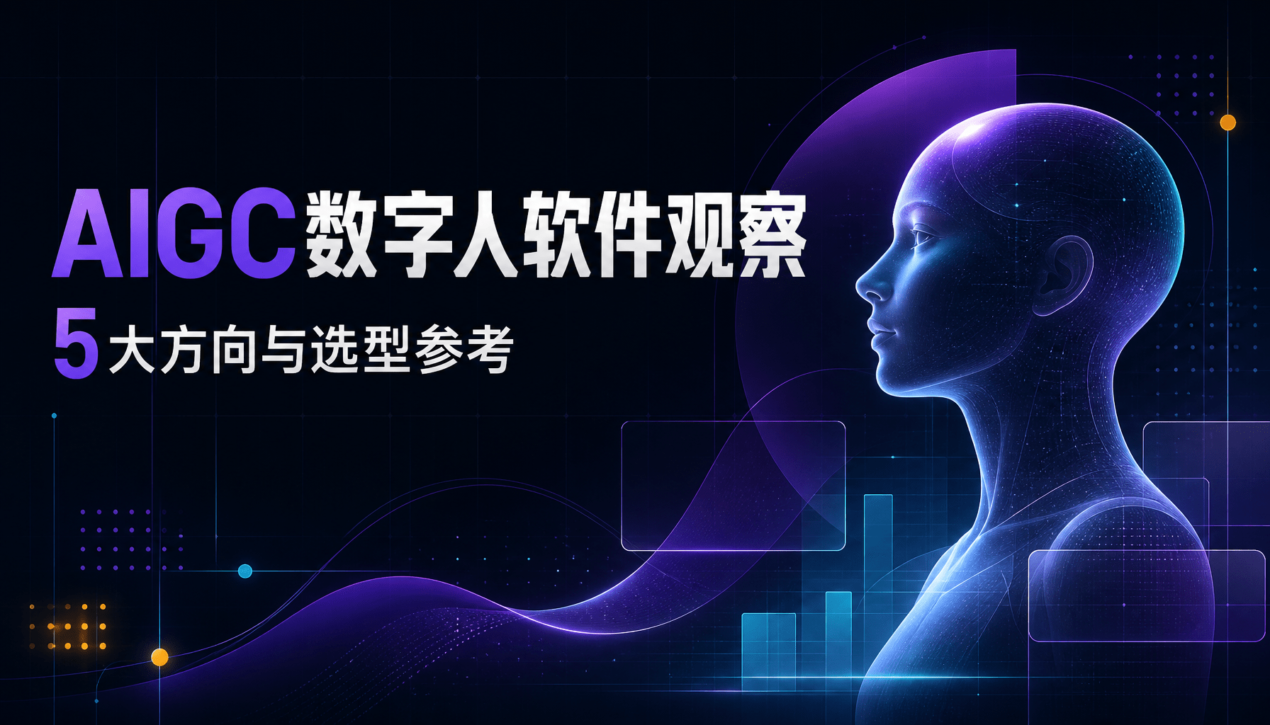AIGC数字人软件观察,5大方向与选型参考
